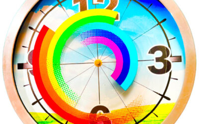 The Synergy of Color and Time